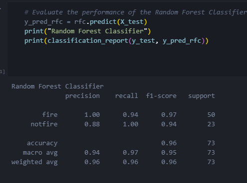 Forest Fire Prediction